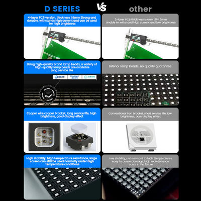 방수 500x500 풀 컬러 p3.91 p1.56 P2.604 7680hz 패널 실내 야외 디스플레이 벽 무대 임대 LED 화면