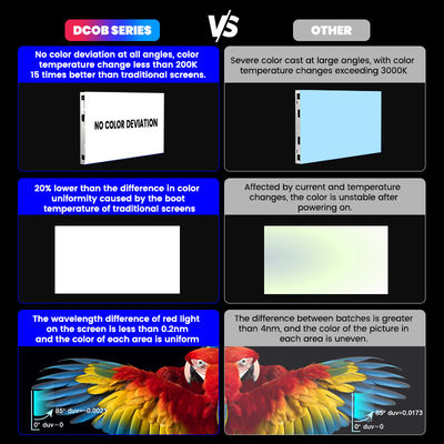 고품질 4K 8K COB LED 모듈 디스플레이 P0.93 양자 점 마이크로 COB LED 디스플레이